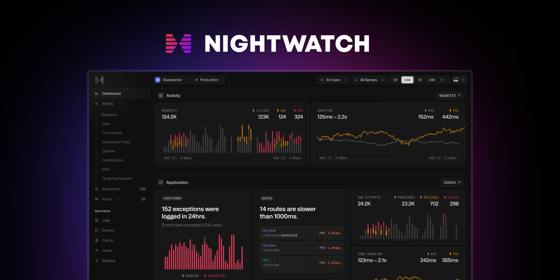 LaravelNightWatch